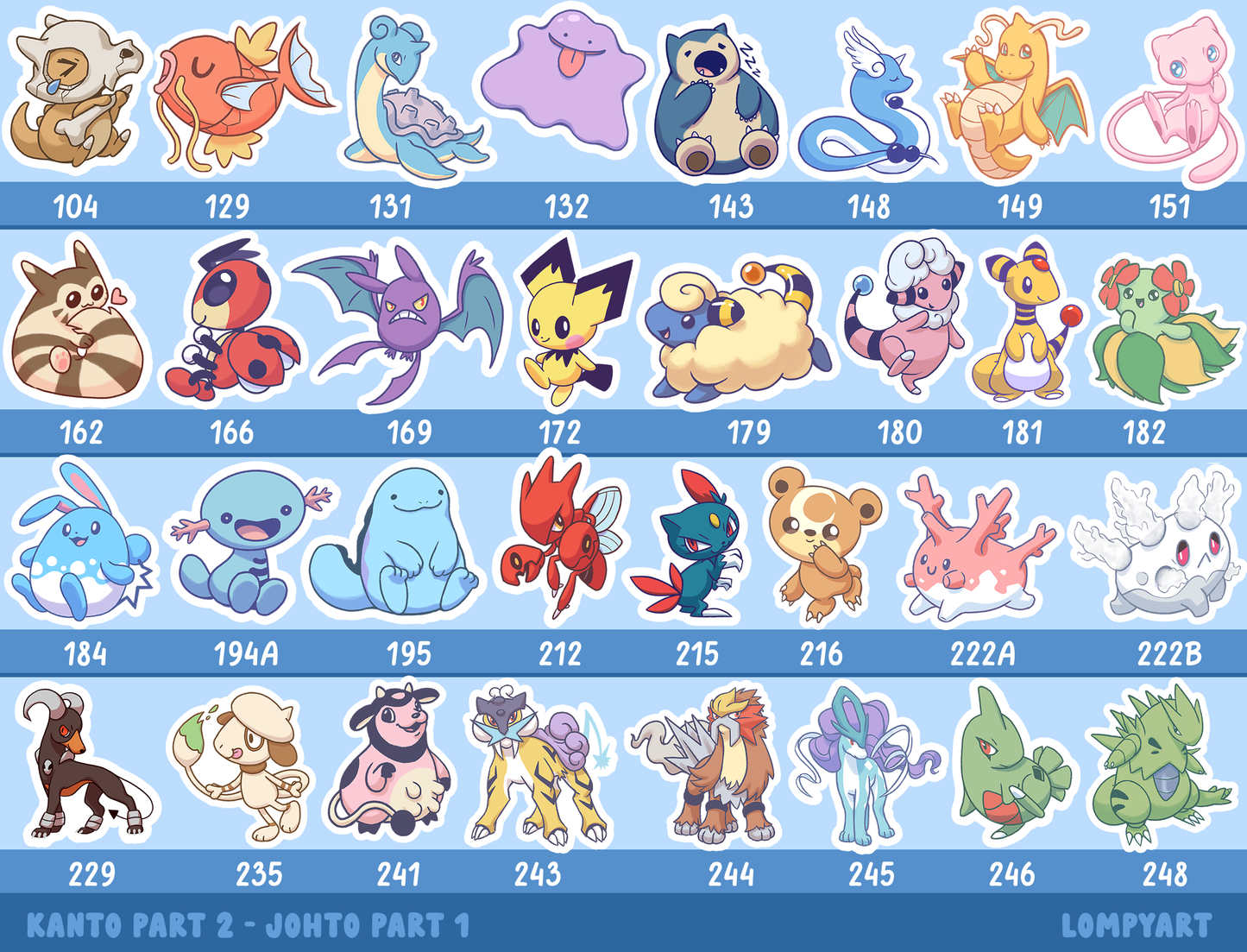 Pokemon Stickers