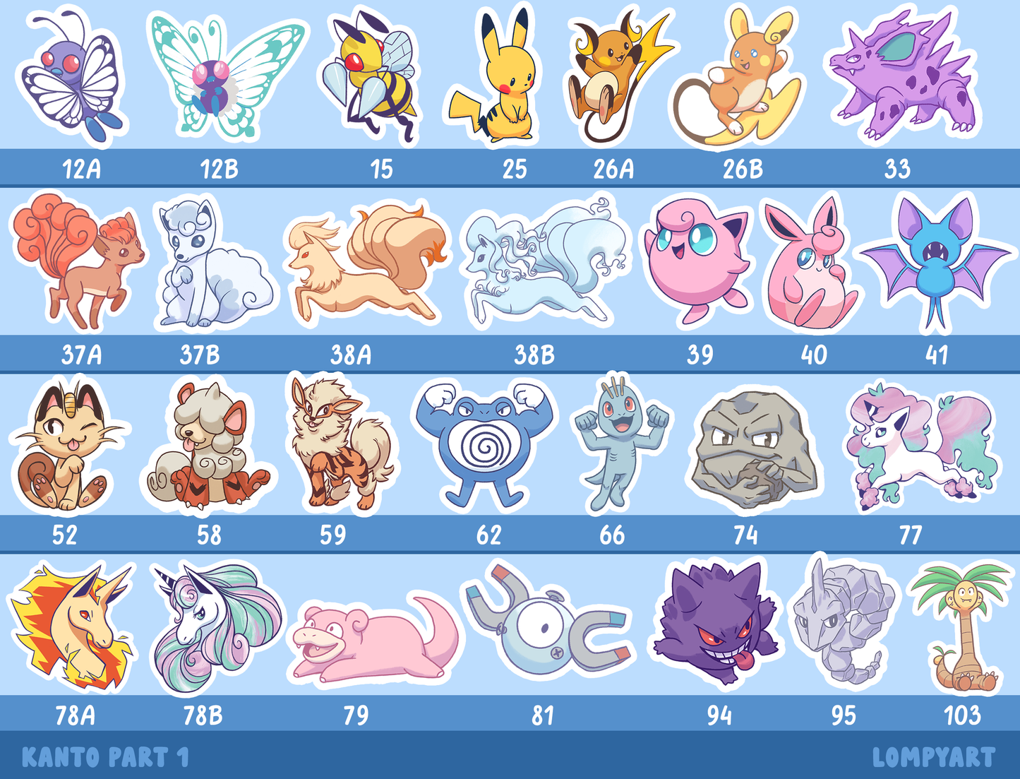 Pokemon Stickers