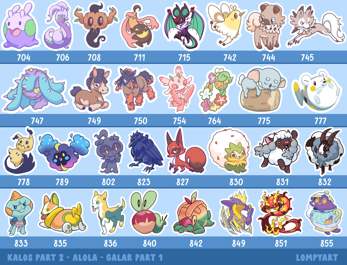 Pokemon Stickers