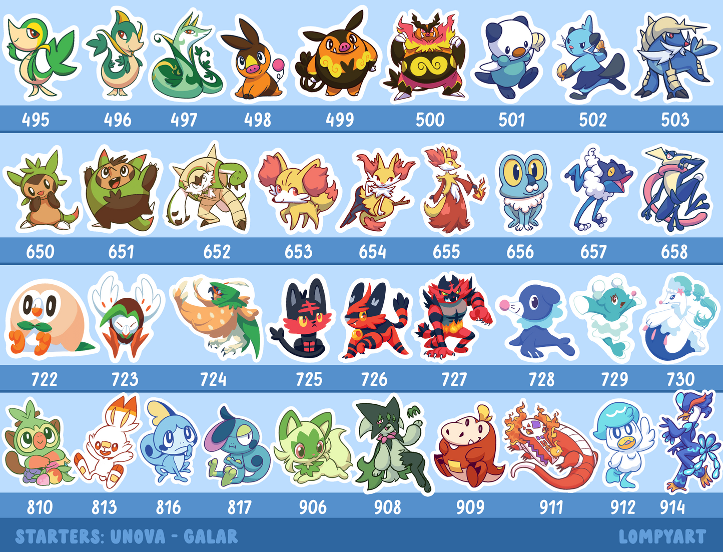 Pokemon Stickers