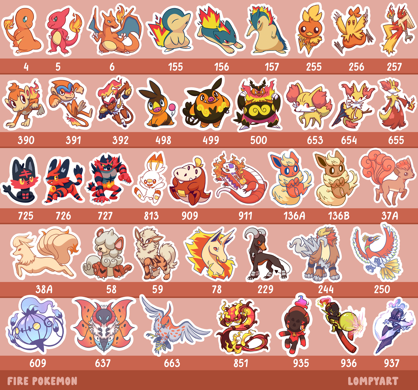 Pokemon Bundle - Fire Type