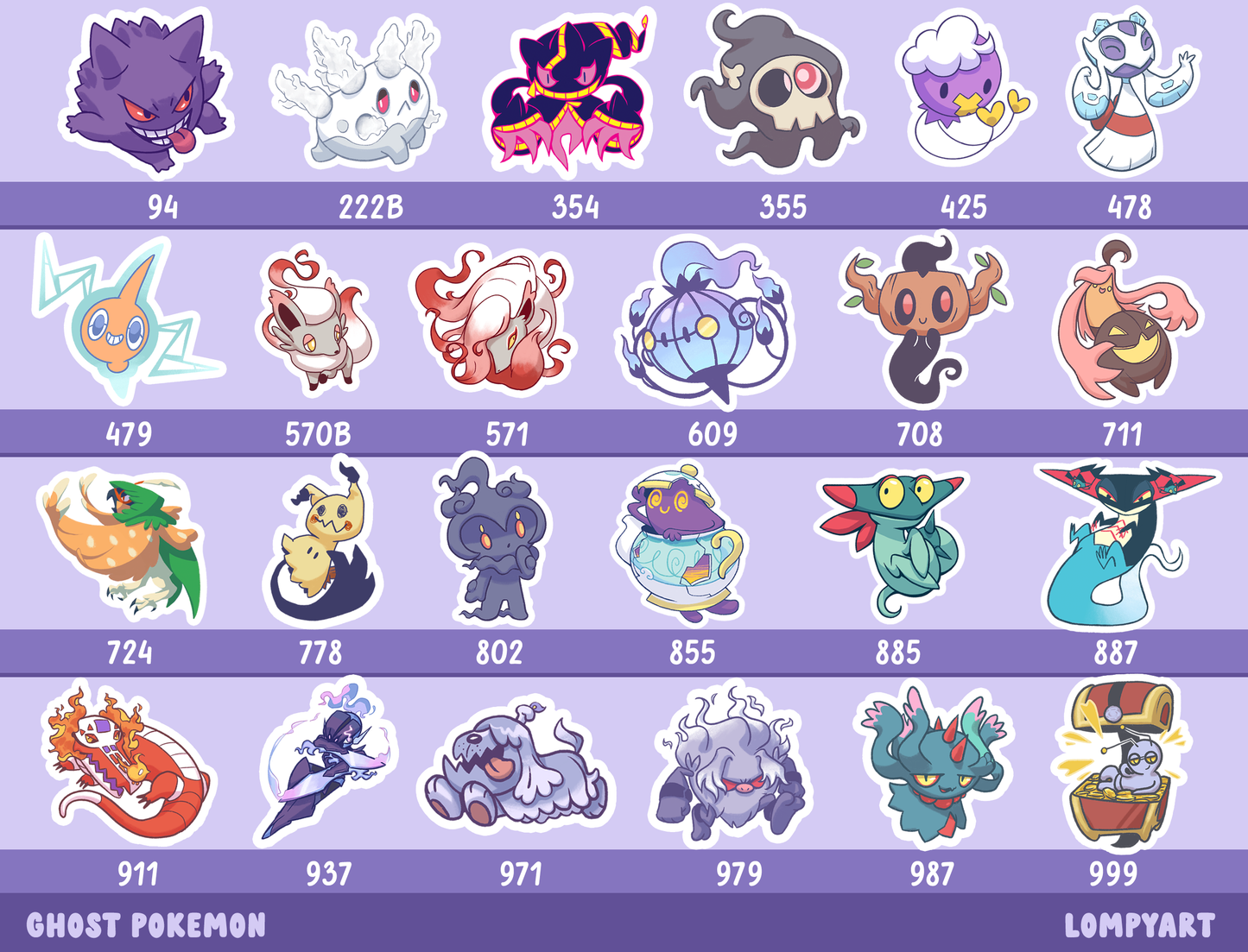 Pokemon Bundle - Ghost Type