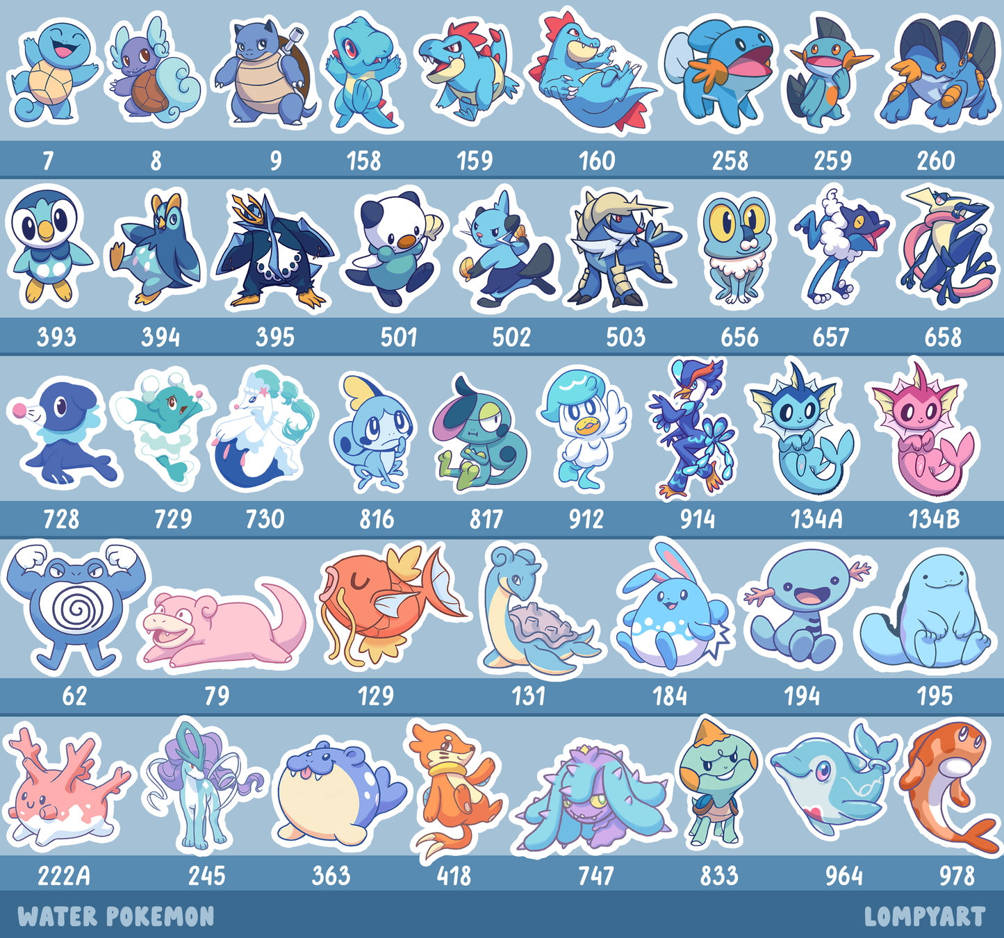 Pokemon Bundle - Water Type